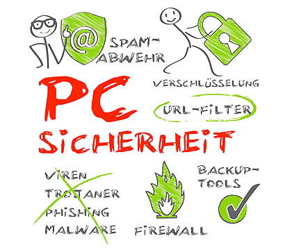 Sicherheit